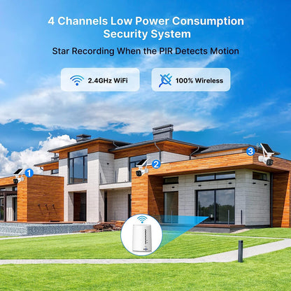Solar Security Camera System