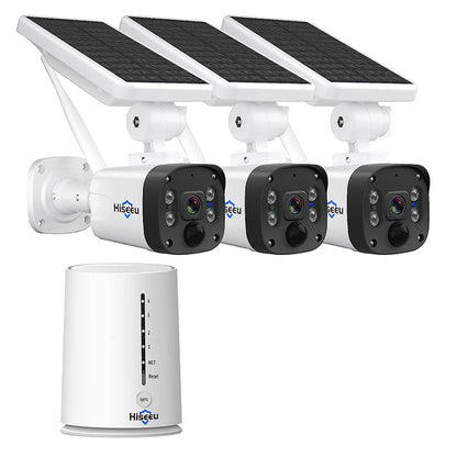 Security camera system - The Shopsite