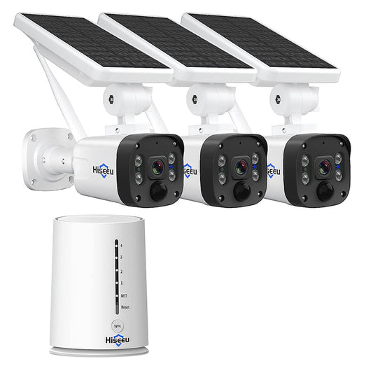 Security camera system - The Shopsite
