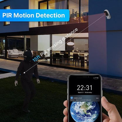 Security camera system kit