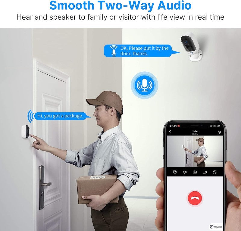 Security camera with infrared
