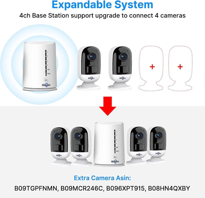 Night vision security camera