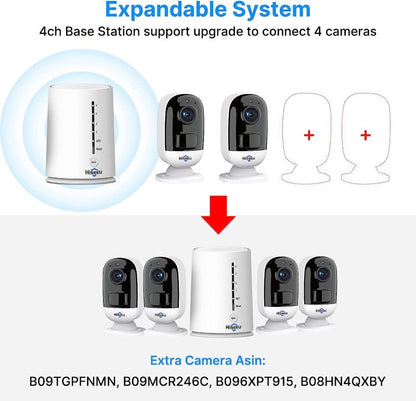 Night vision security camera