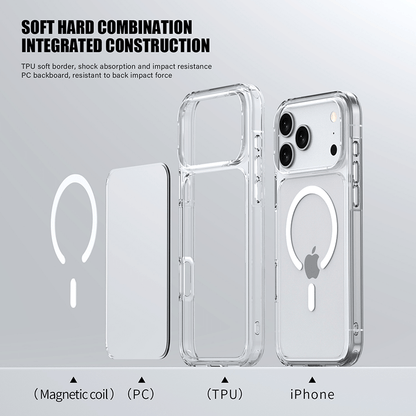 Aurora Magnetic Series Crystal Transparent Compatible with iPhone 17 Pro Max Case