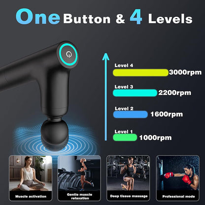 Mobie 3 in 1 Professional Massage Gun with Extendable Handle for Full Body Reach M8S