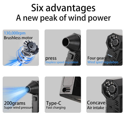 Mobie Violent Turbo Fan Vacuum Cleaner High-Speed Brushless Handheld Blower S7