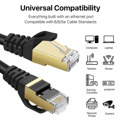 LAN Cable CAT 7 Ethernet Cable 20 Meter