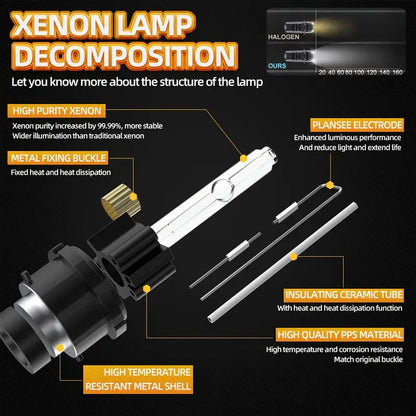 D2S Xenon HID Car Headlight Bulbs 6000k Pair D2R D2C