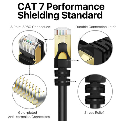 LAN Cable CAT 7 Ethernet Cable 20 Meter
