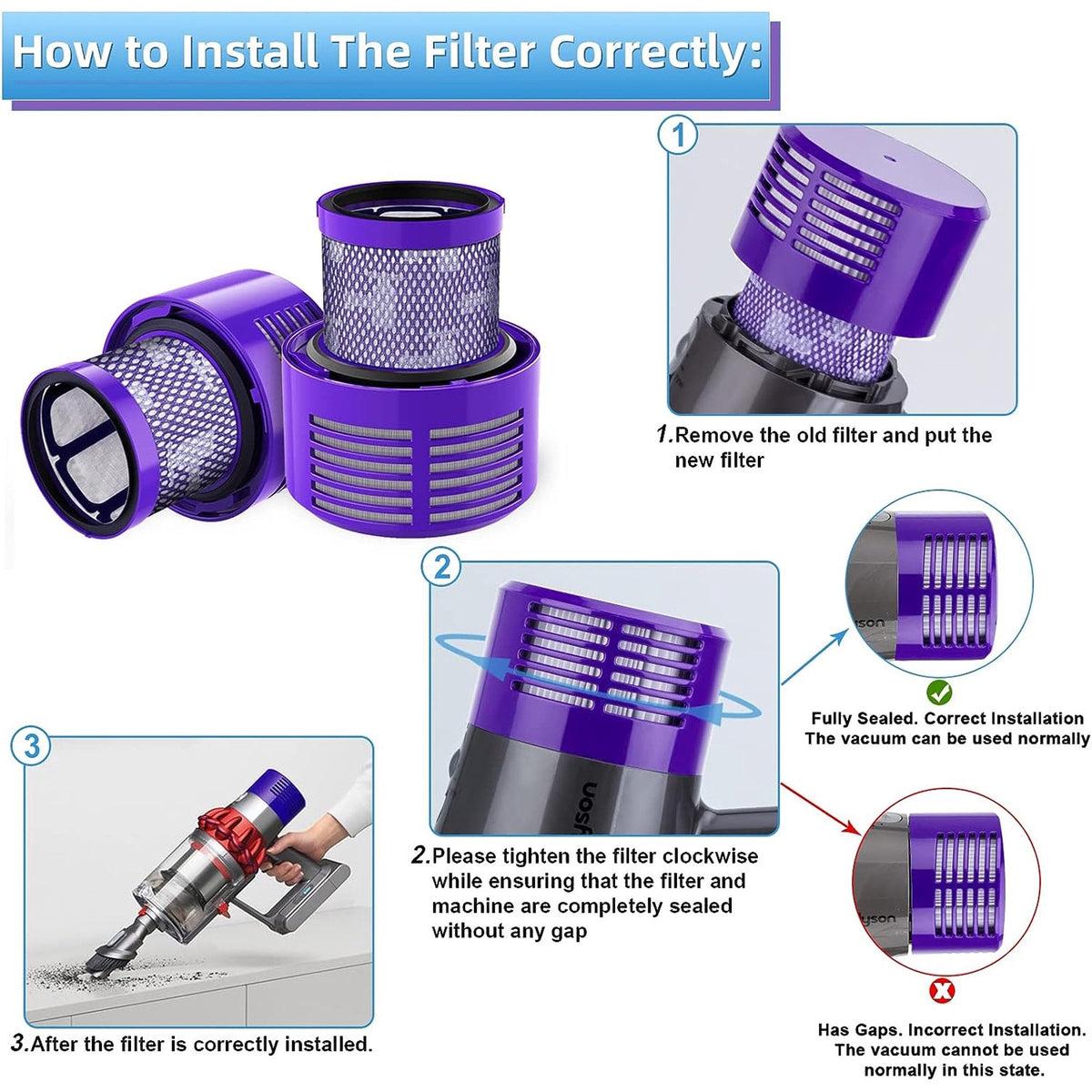 Dyson Filter V10 SV12 Vacuum Cleaner Replacement