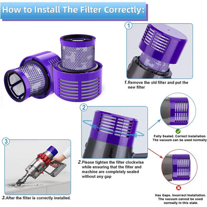 Dyson Filter V10 SV12 Vacuum Cleaner Replacement