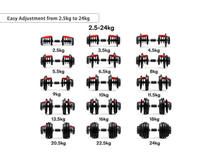 Adjustable dumbbells 24Kg Adjustable Weights Dumbbells - The Shopsite
