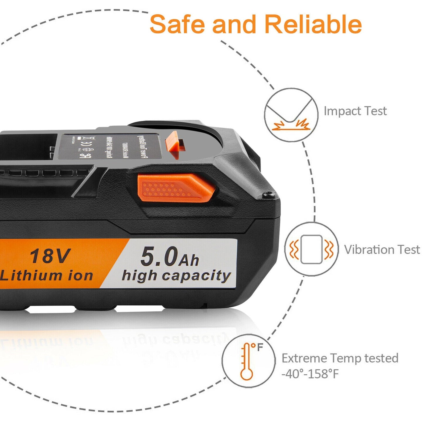Replacement AEG 18V Battery 5AH