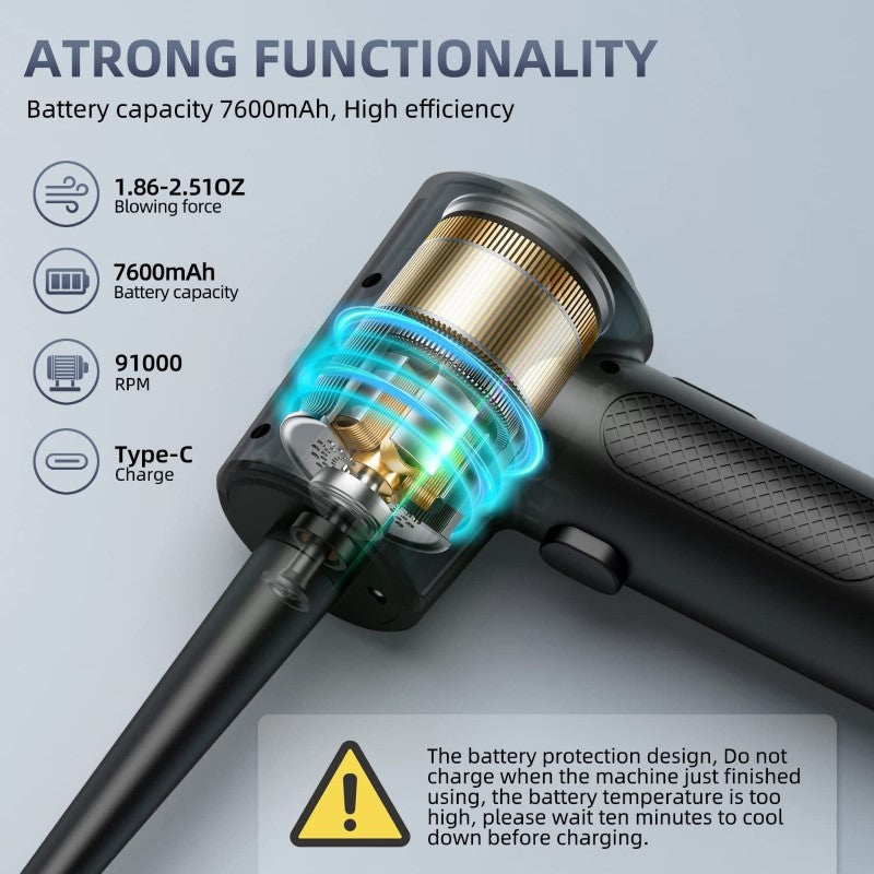 Electric dust blower