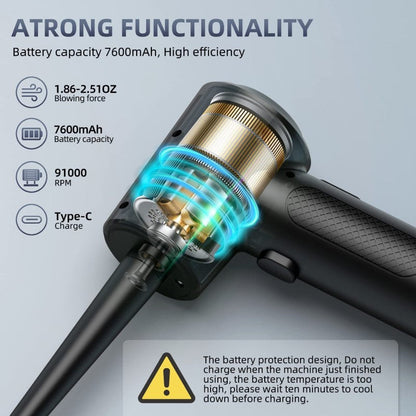 Electric dust blower