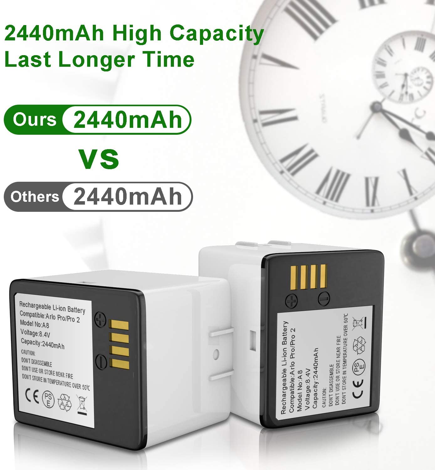 Arlo Rechargeable Battery for Arlo Pro Pro 2 Replacement