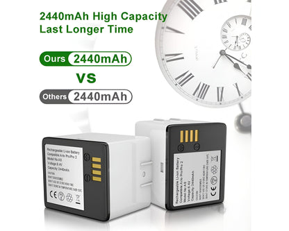 Arlo Rechargeable Battery for Arlo Pro Pro 2 Replacement