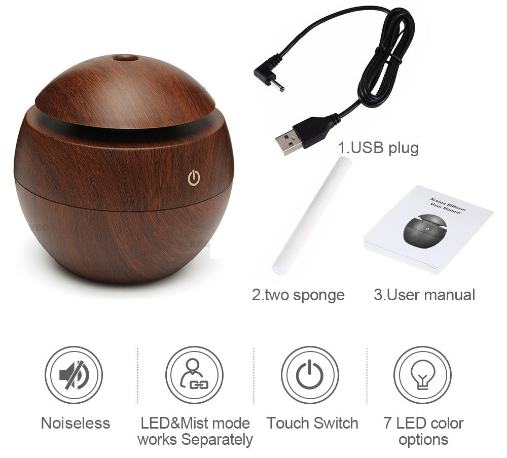 Humidifier with cotton bar