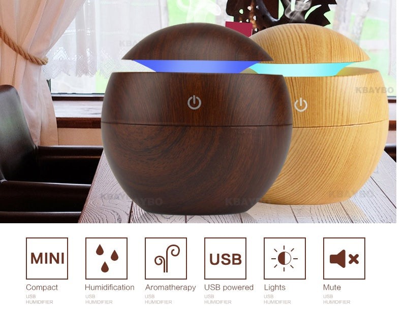 Portable aroma diffuser