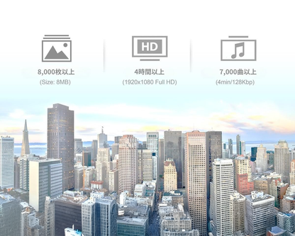 Memory card in device slot