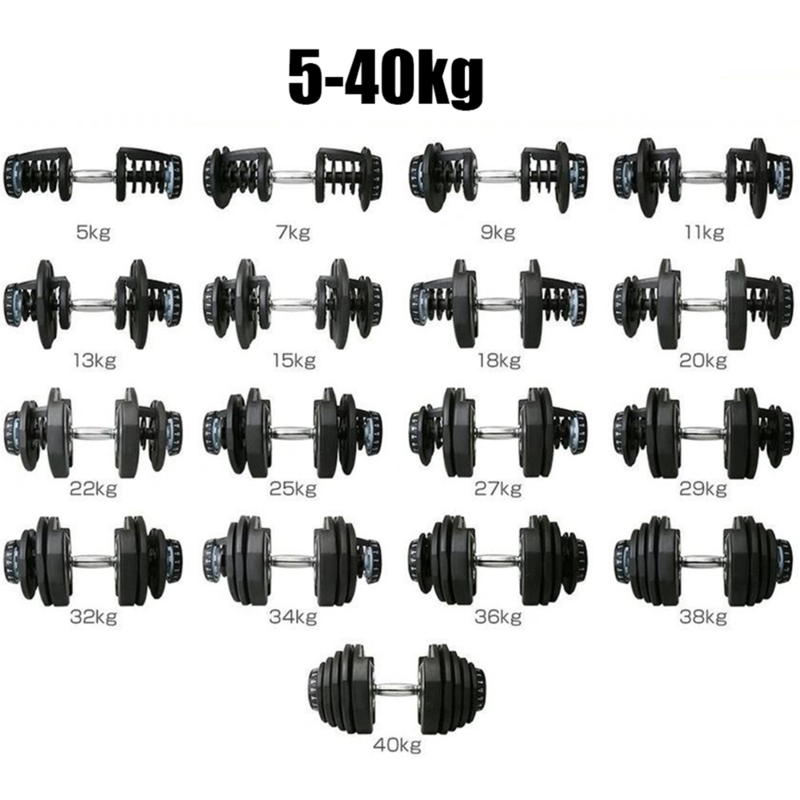 Adjustable Weights Dumbbell Set 40Kg Pair