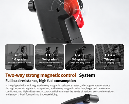 Adjustable Exercise Spin Bike Heavy Duty Spin Bike