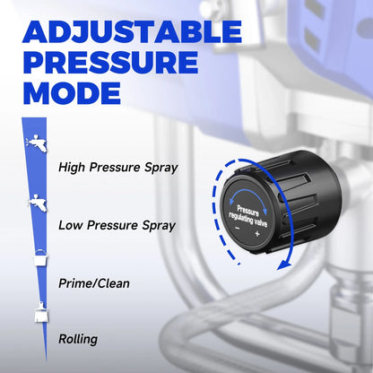 Airless Paint Sprayer