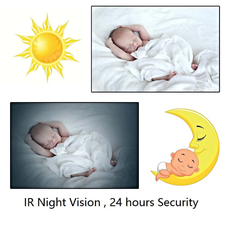 Baby Monitor 2 Way Audio - The Shopsite