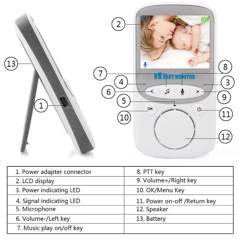 Baby Monitor 2 Way Audio - The Shopsite