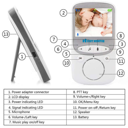 Baby Monitor 2 Way Audio - The Shopsite