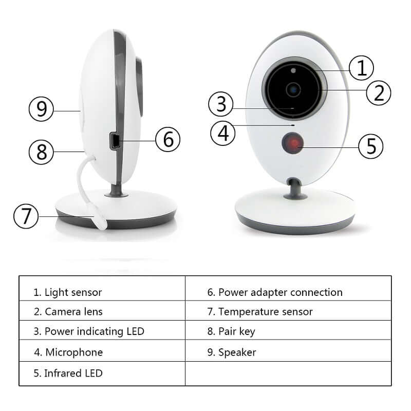 Baby Monitor 2 Way Audio - The Shopsite