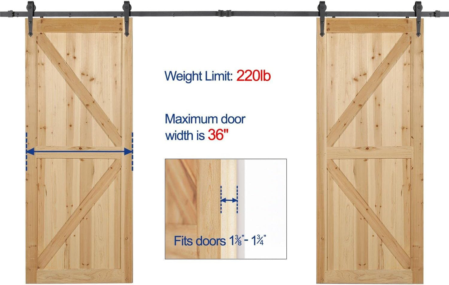 Barn Door Hardware 4M