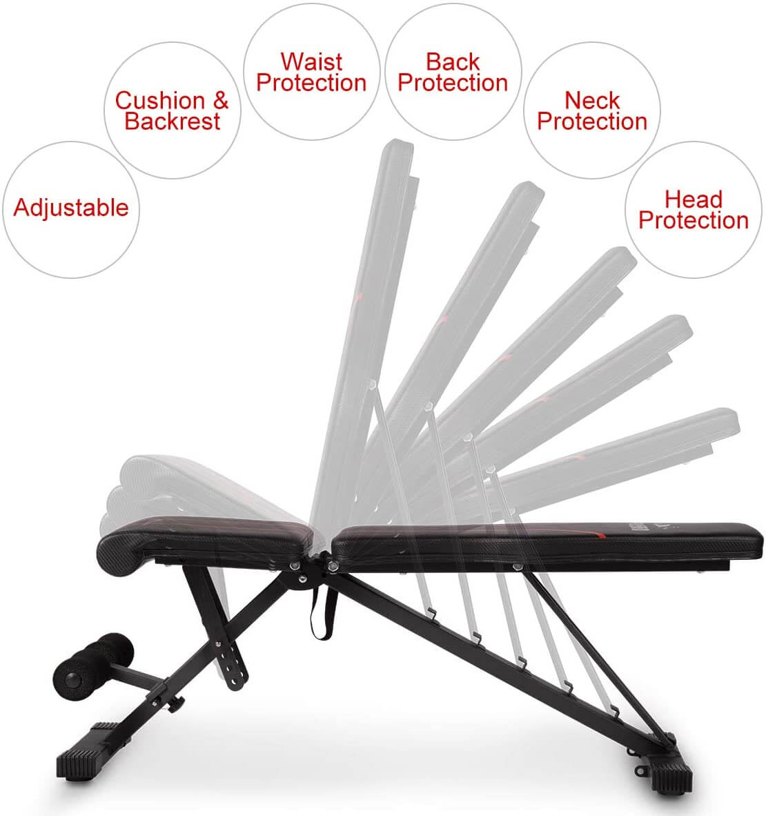 Adjustable Weight Bench Sit Up Bench - The Shopsite