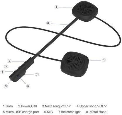 Wireless Bluetooth Motorcycle Helmet Headset Headphone - The Shopsite