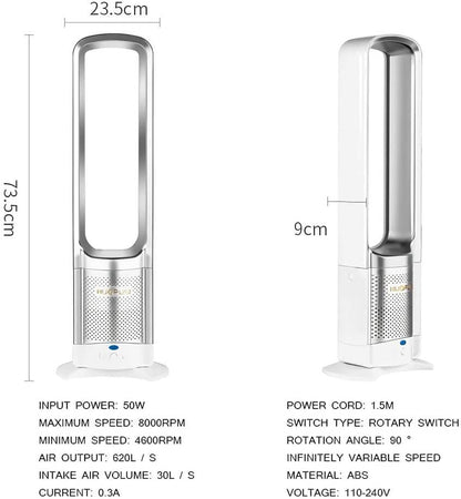 remote control for bladeless fan