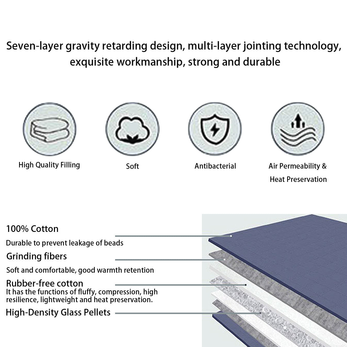 Weighted Blanket 9KG Queen Deep Sleep Relax