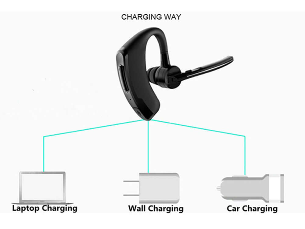 wireless headset for business
