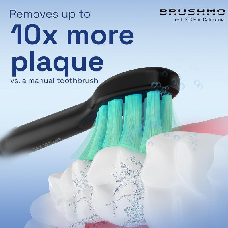 DuPont filament bristles
