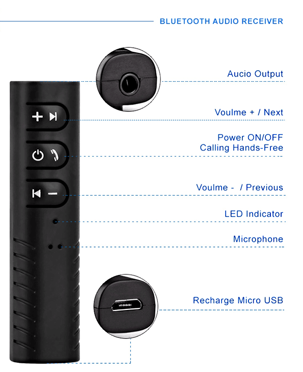 Bluetooth receiver with adapter