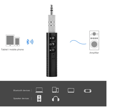 Compact Bluetooth car kit