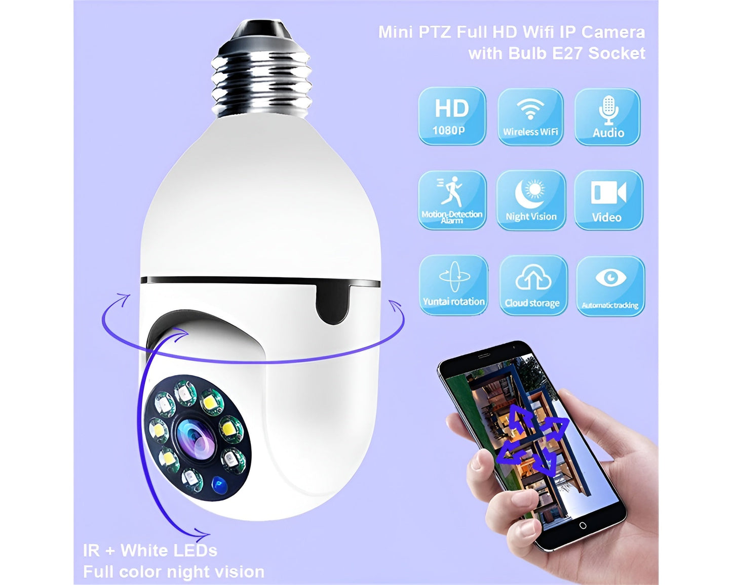 remote viewing wifi camera