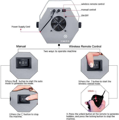 Bubble Machine with Wireless Remote - The Shopsite