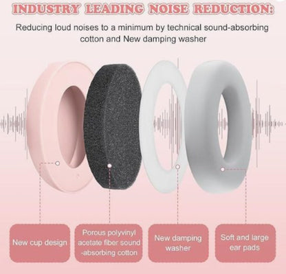 Baby Ear Protection Noise Cancelling Headphones Noise Reduction Earmuffs