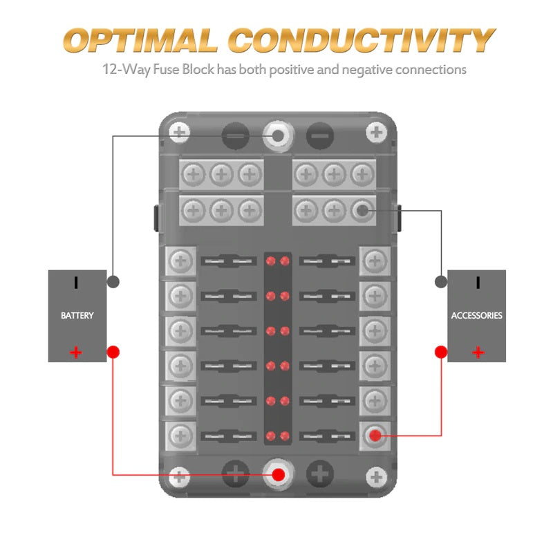 12 Circuit Negative Bus Blade Fuse Block