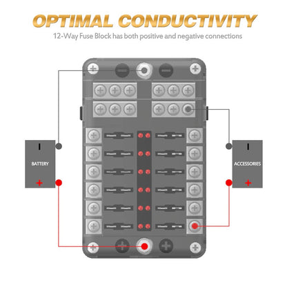 12 Circuit Negative Bus Blade Fuse Block