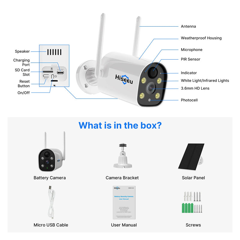 Security Camera - The Shopsite