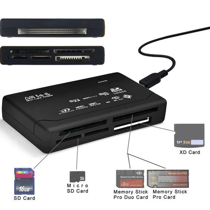 Sd Card Reader With Usb - The Shopsite