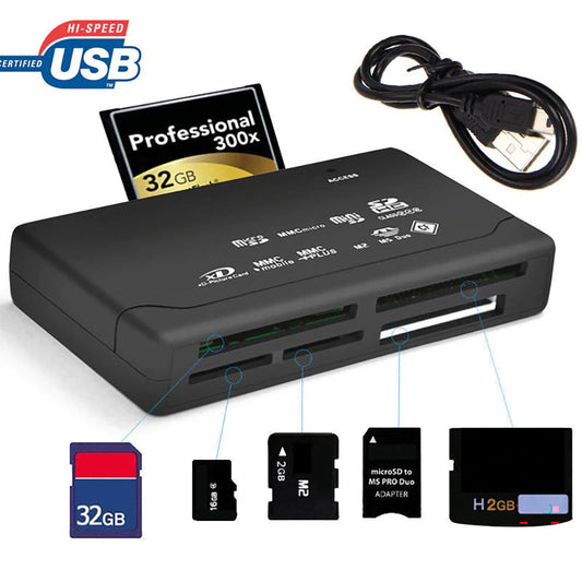 usb card reader front view