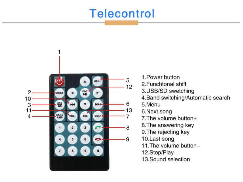 car stereo with rear camera