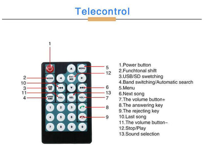 car stereo with rear camera